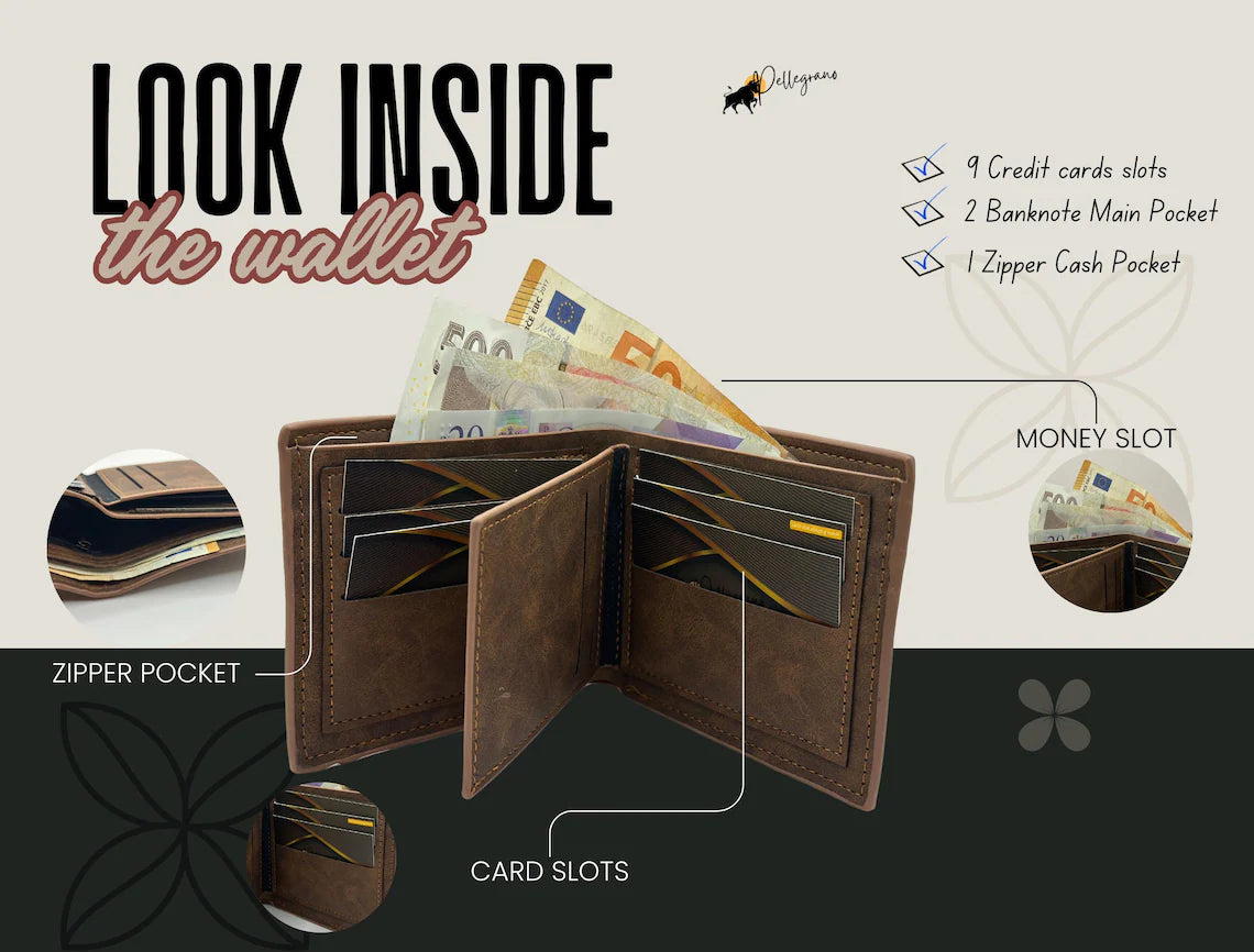 Men’s Genuine Leather Wallet with Zipper Pocket – Brown